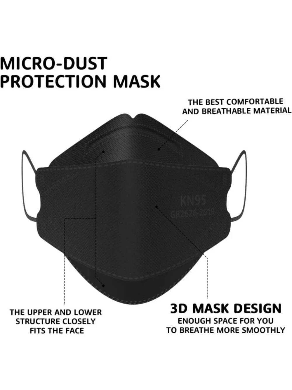 50 Pack KN95 Face Masks - Breathable, Comfortable, Disposable, Black Protection